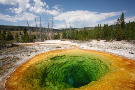 Morning Glory Pool, Yellowstone National Park, Wyoming